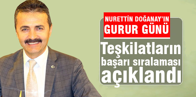 AK Parti Bolu Teşkilatı Türkiye 9 uncusu oldu