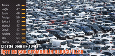 Bolu otomobil zengini