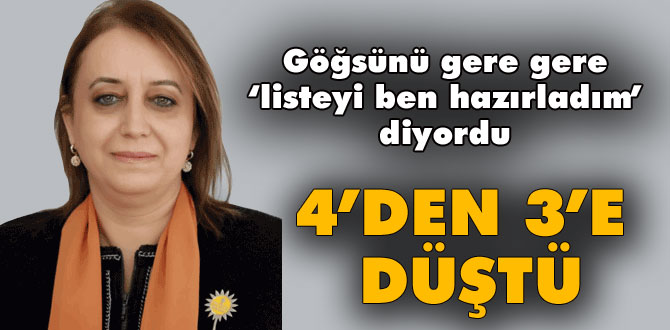 Arzu Aydın'ın listesi fire verdi