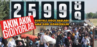 26 bin Suriyeli sınırı geçti