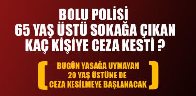 Polis yasaklara uymayana acımıyor