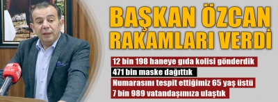 BAŞKAN ÖZCAN, "471 BİN MASKE DAĞITTIK"