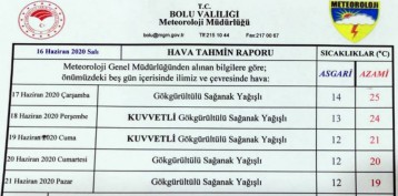 Hayatını 2 engelli çocuğuna adayan annenin hikayesi