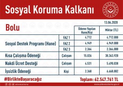 Hayatını 2 engelli çocuğuna adayan annenin hikayesi