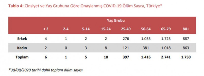 Bolu'da genç kızla papağanın inanılmaz dostluğu