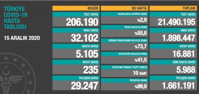 Çöp kamyonu mahalleyi elektriksiz bıraktı