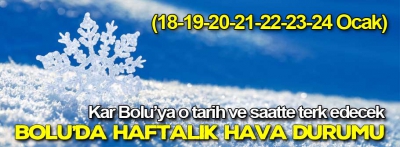 Bolu'da haftalık hava durumu (18/24 Ocak)