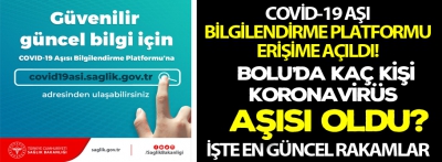 Bolu'da kaç kişi aşı oldu?