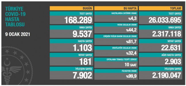 Çöp kamyonu mahalleyi elektriksiz bıraktı