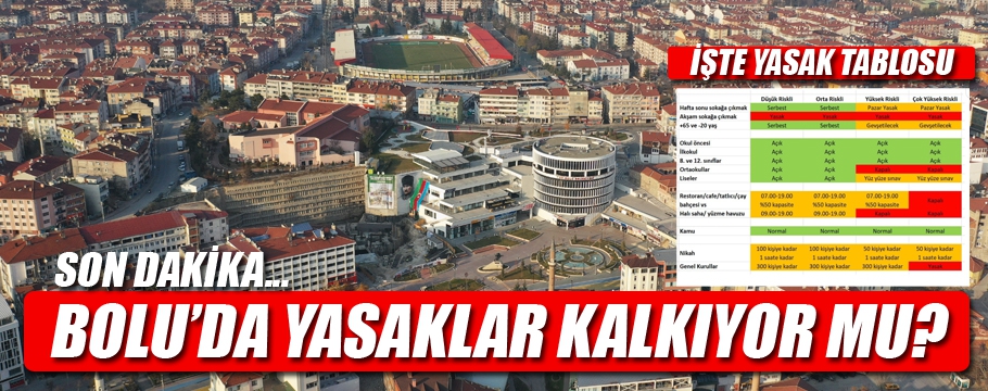 BOLU'DA YASAKLAR KALKIYOR MU?