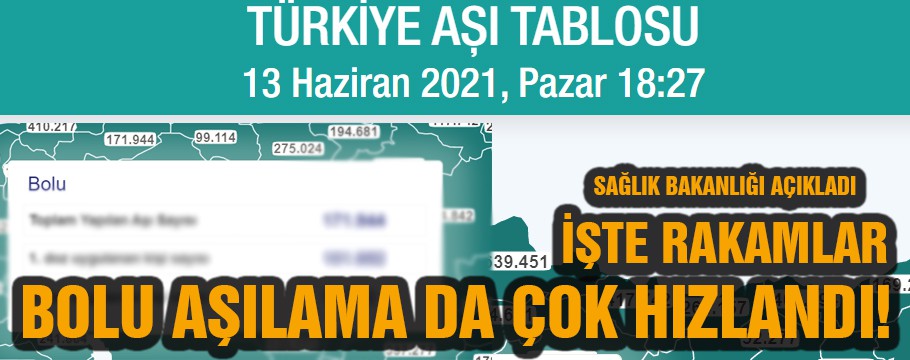 BOLU AŞIDA ÇOK İYİ DURUMDA!