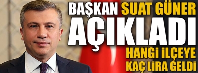 İlçelere yapılan yatırımları tek tek açıkladı