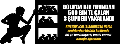 Bolu'da bir iş yerinden 500 bin lira çalan 3 şüpheli tutuklandı